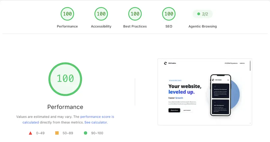 Astro Web Framework Google PageSpeed