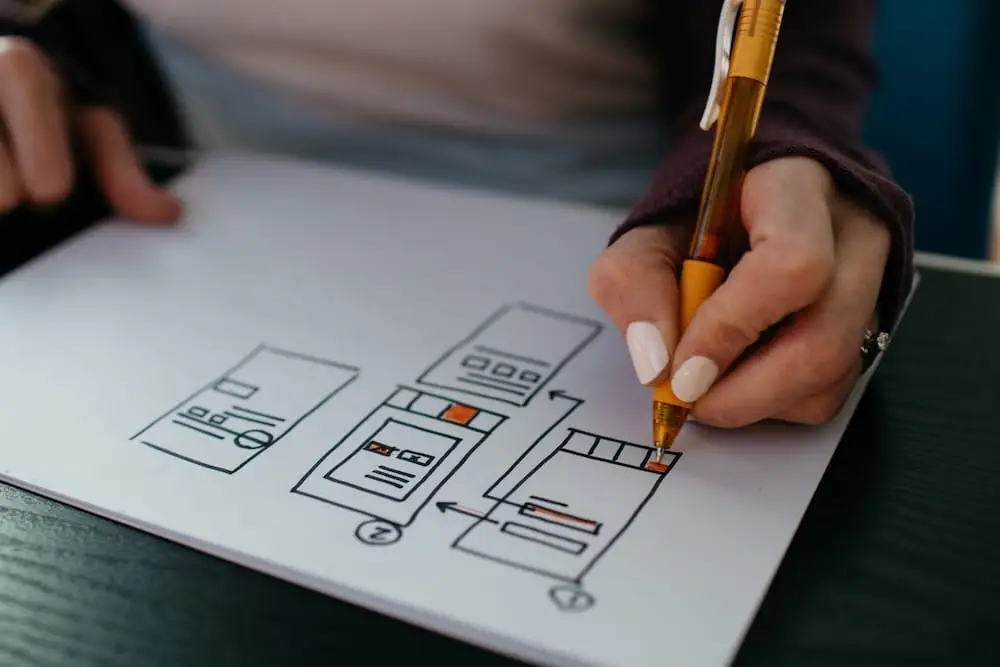ตัวอย่างการจัดการปัญหาลิงค์ภายในเว็บไซต์ที่ส่งผลต่อ SEO