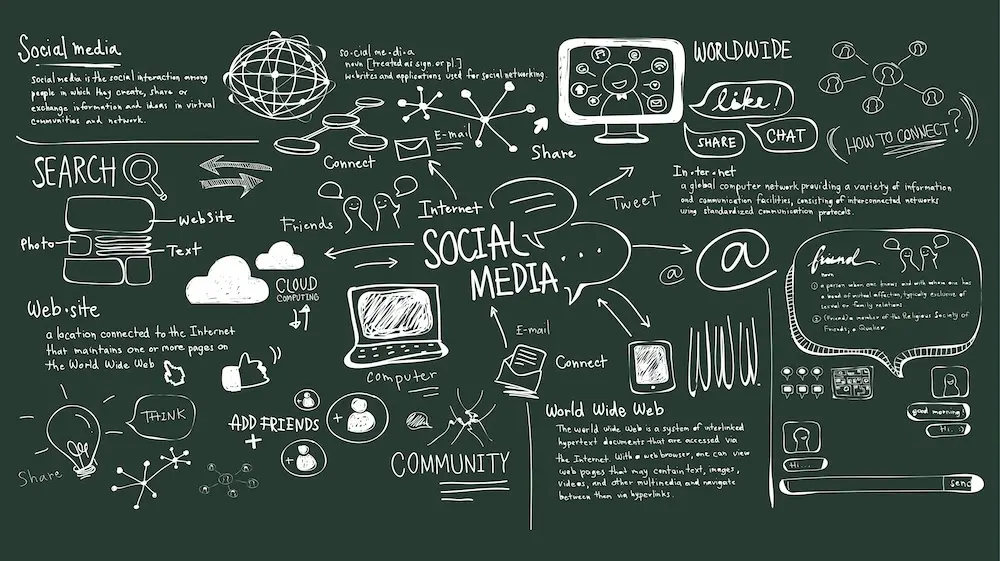 การวางโครงสร้าง SEO Topical Map เพื่อสร้าง Topical Authority