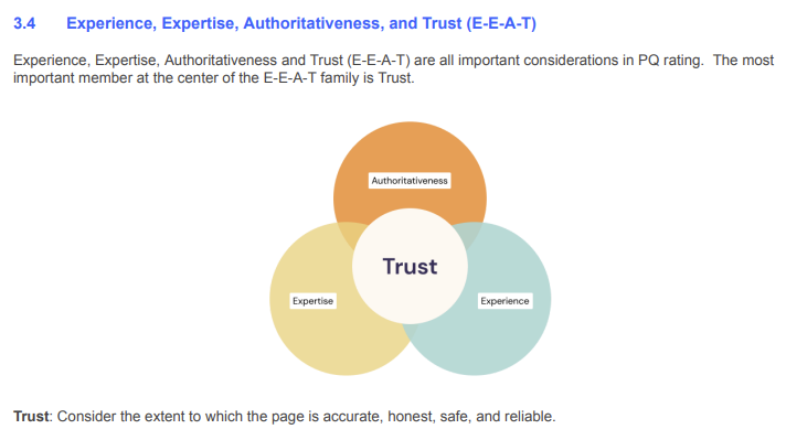 แนวคิด E-E-A-T ของ Google ในการประเมินคุณภาพเนื้อหาและเว็บไซต์